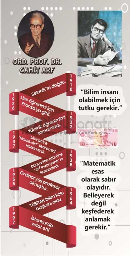 Cahit Arf Kapı Giydirme 3