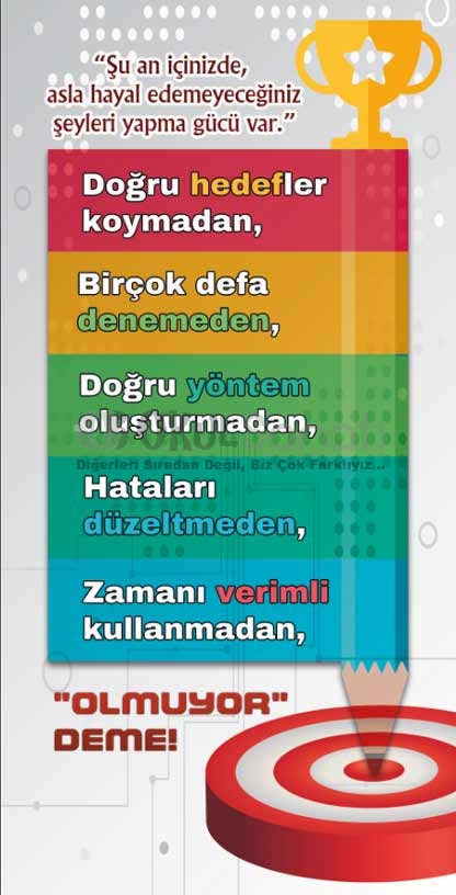 Motivasyon Rehberlik Servisi Kapı Giydirme 2