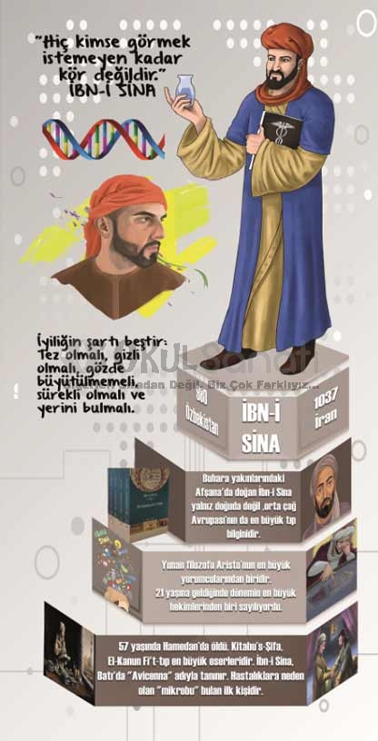 İbni Sina Kapı Giydirme 3