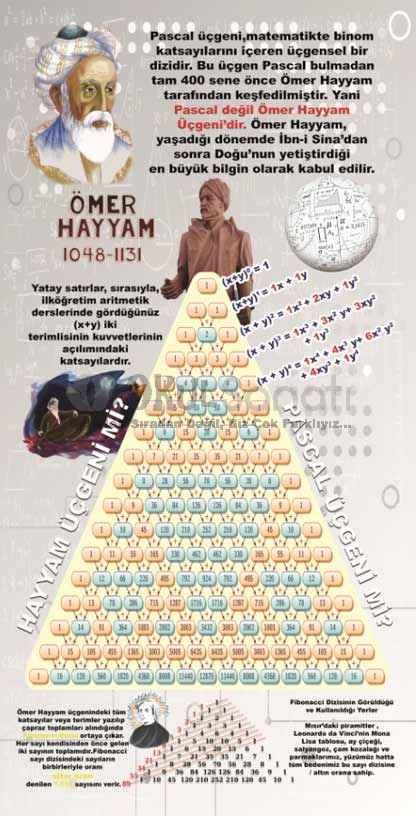 Ömer Hayyam Kapı Giydirme 3